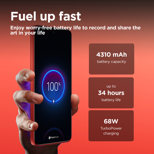 Moto Edge50 Neo Pantone Poinciana 8+256