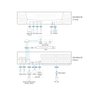 1L/4-REMOTE SHARE 64P C5 KVM IP