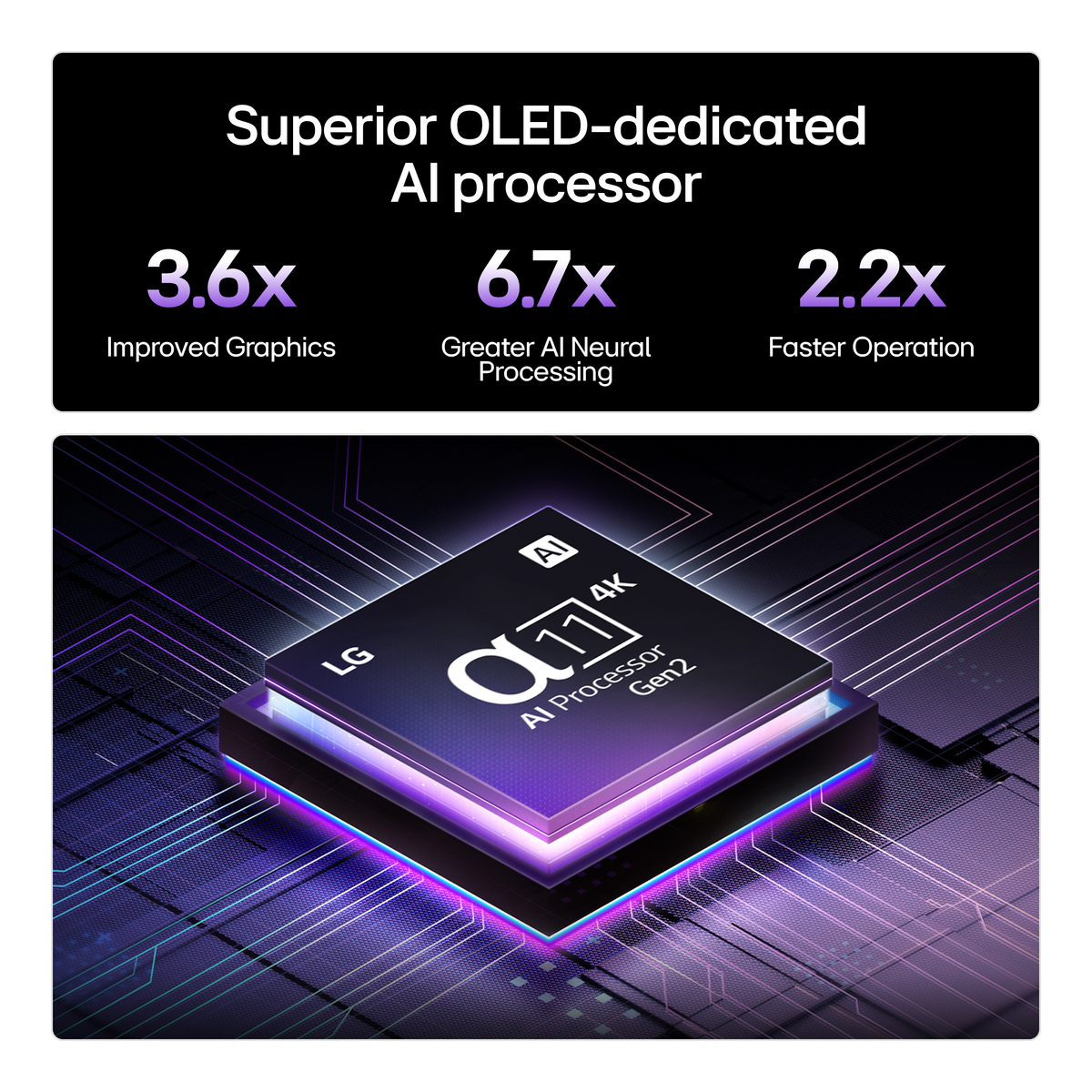 LG G54 83 inch OLED with Wall Mount