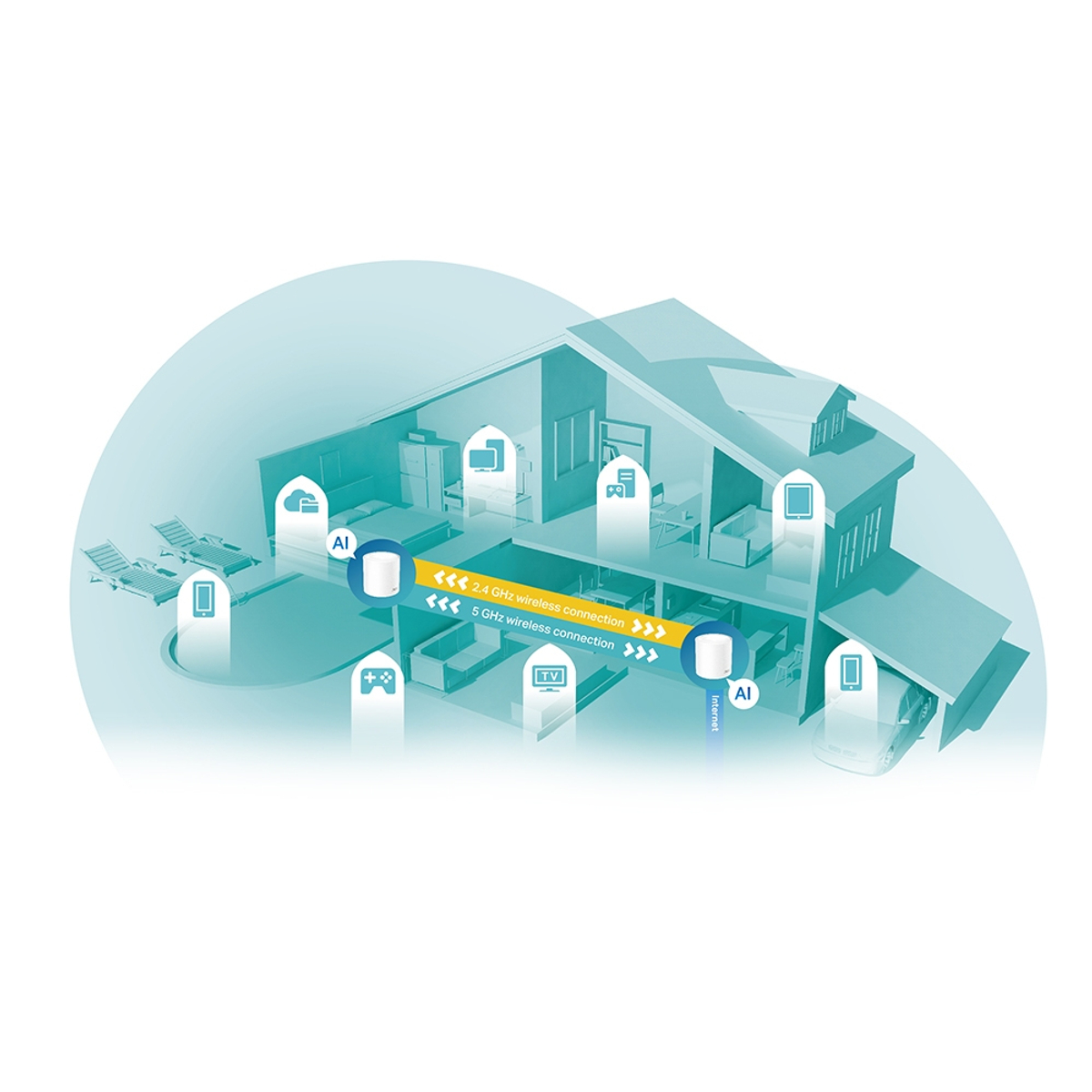 AX3000 Whole Home Mesh Wi-Fi 6 System