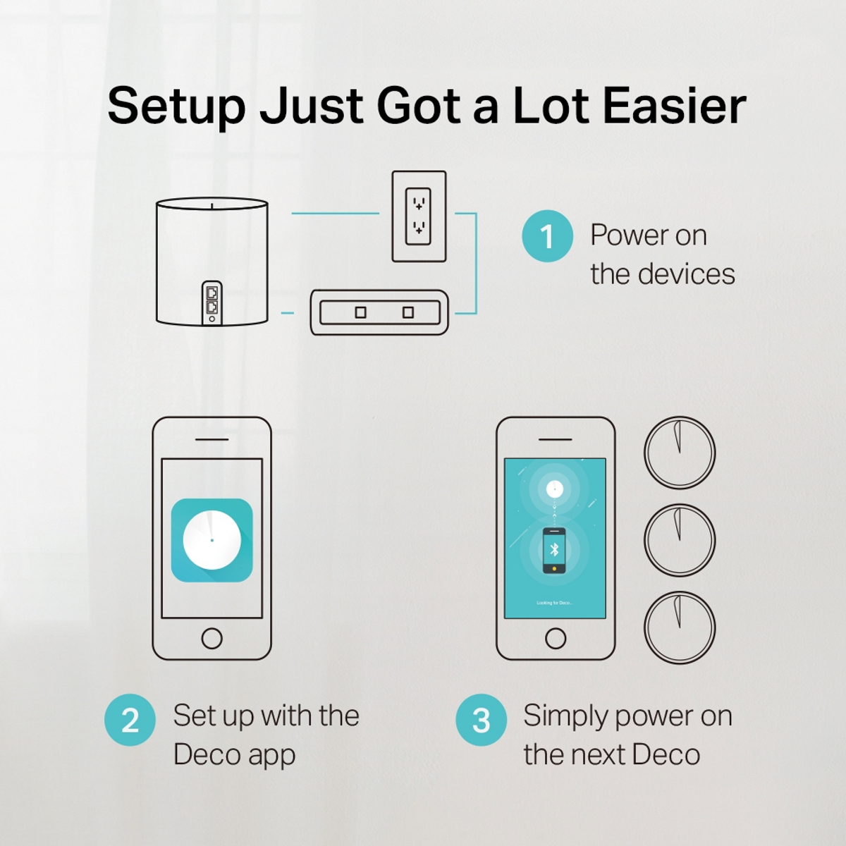 AX3000 Whole Home Mesh Wi-Fi 6 System