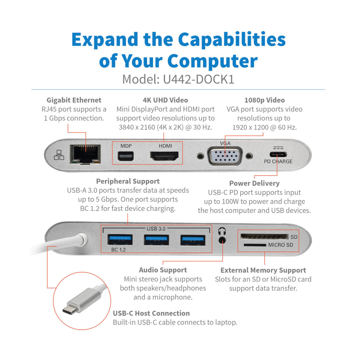 USB-C DOCKING STATION W/ USB CHARGING