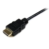 2m High Speed HDMI Cable with Ethernet