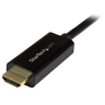 DisplayPort to HDMI converter cable