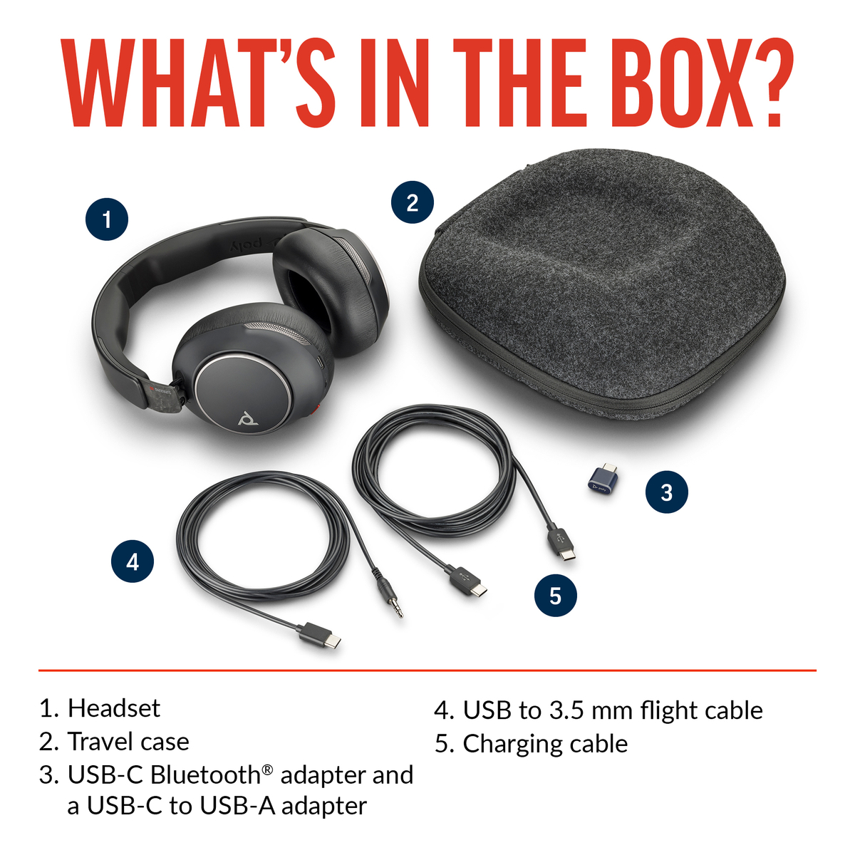 Voyager 80UC UBC/A