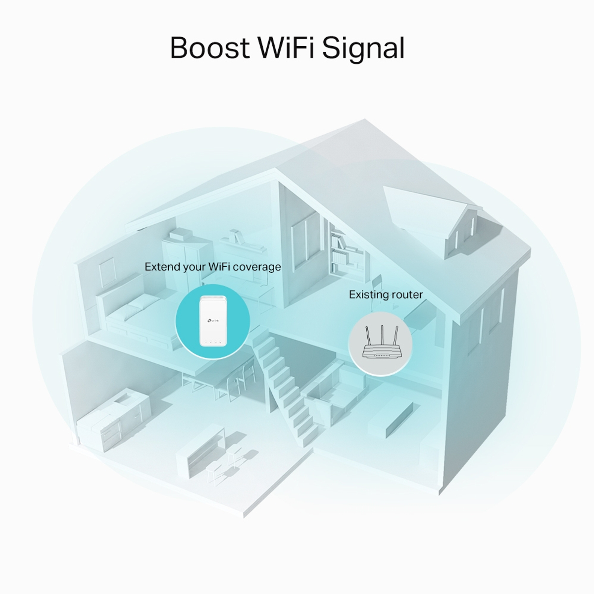 AC1200 Wi-Fi Range Extender