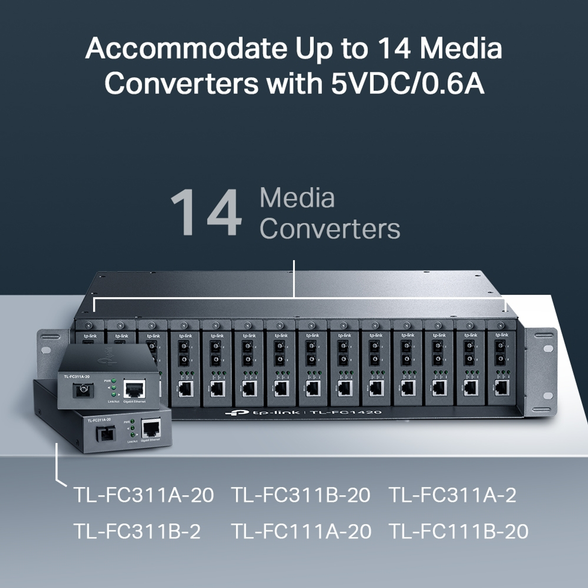 14-Slot Rackmount Chassis