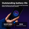 Moto G55 Smoky Green 8+256GB