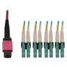 40/100G MM OM4 Fiber Cable F/M MGNTA 2M