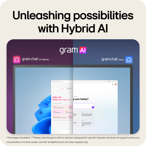 LG gram Pro 2in1 16