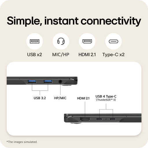 LG gram Pro 2in1 16