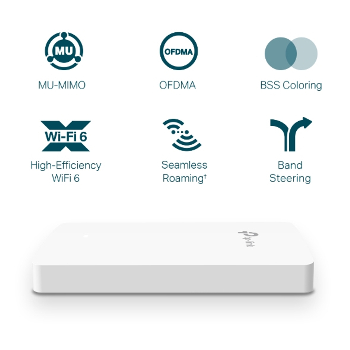 AX1800 Wall Plate Wi-Fi 6 Access Point