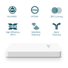 AX1800 Wall Plate Wi-Fi 6 Access Point