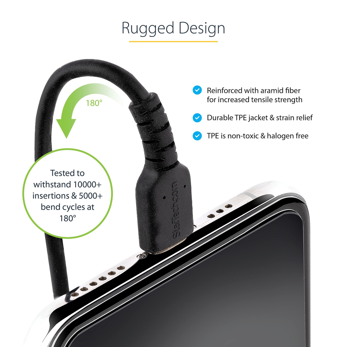 USB C To Lightning Cable 1m/3ft Coiled