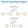 USB C Docking Station w/ HUB 2X HDMI VGA