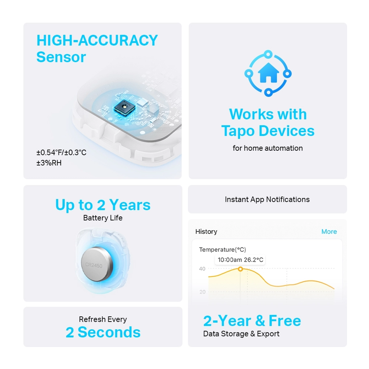 Tapo Smart Temperature Humidity Sensor