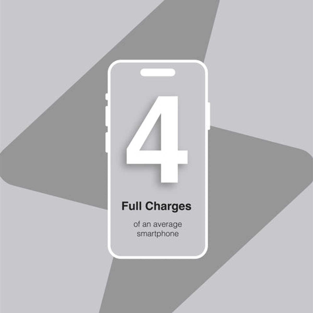 Juice Powerbank 4 ECO Integrated Black