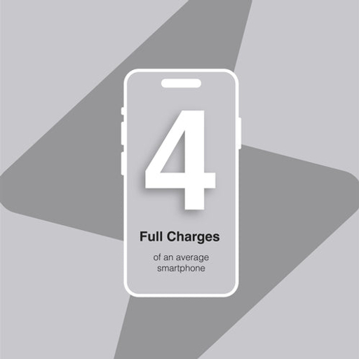 Juice Powerbank 4 ECO Integrated Black