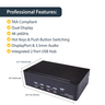 KVM Switch 4 port Dual DisplayPort 4K60