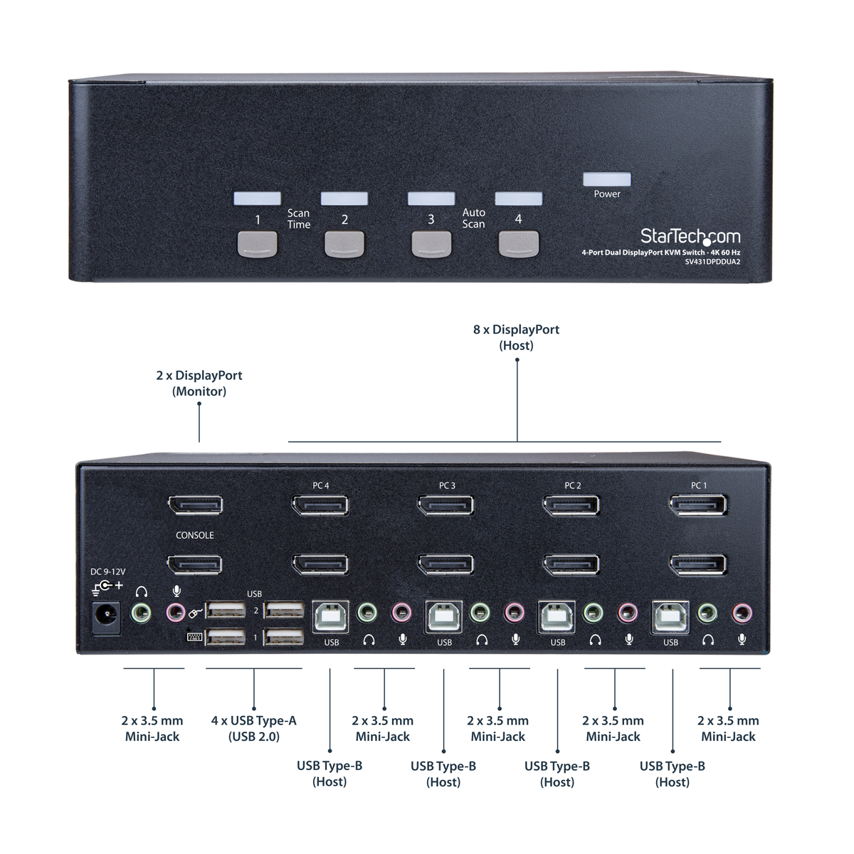 KVM Switch 4 port Dual DisplayPort 4K60