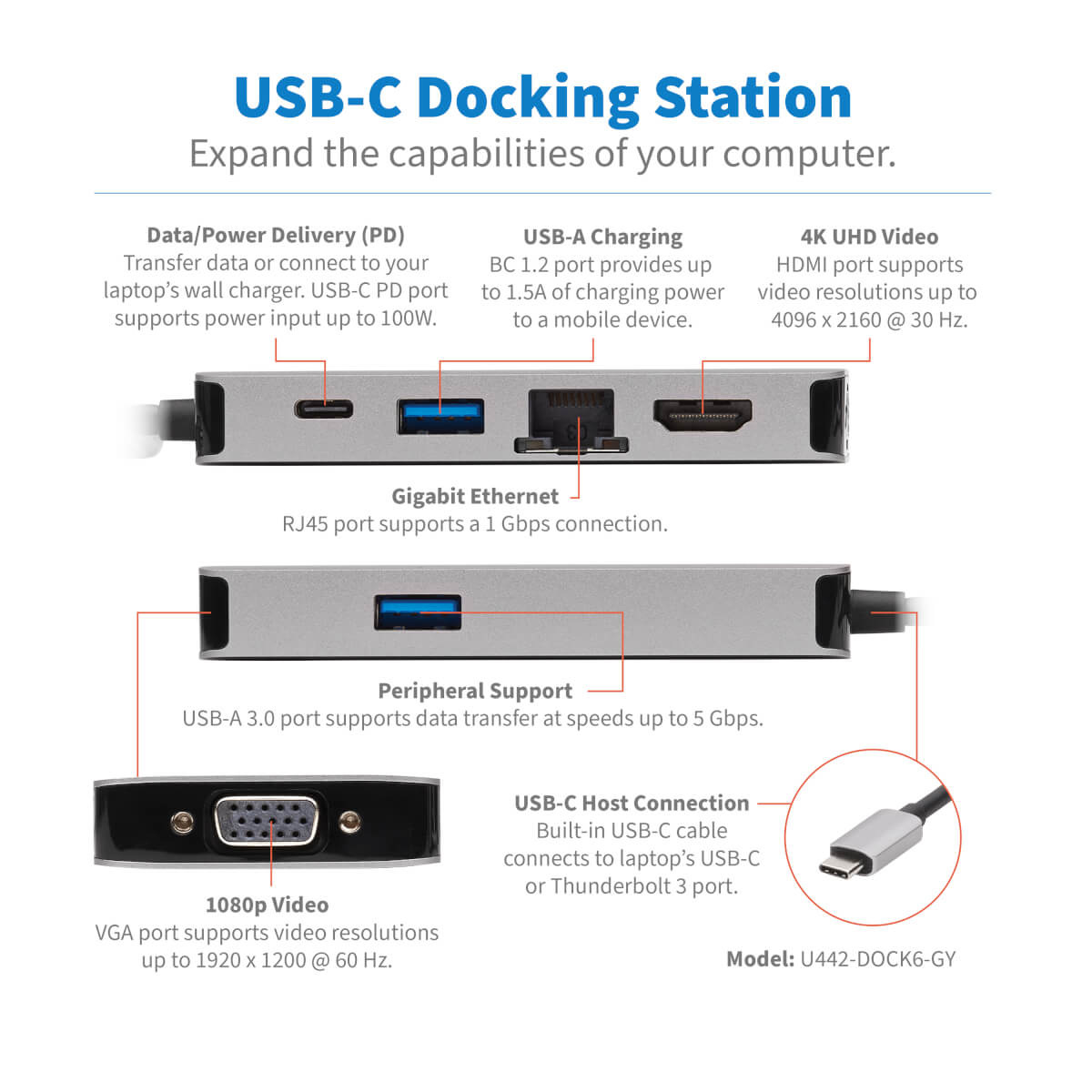 USB C Docking Station USB HDMI Vga Gbe