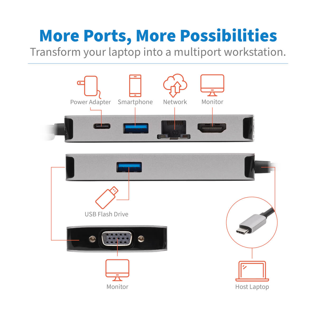 USB C Docking Station USB HDMI Vga Gbe