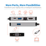 USB C Docking Station USB HDMI Vga Gbe