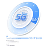 5G Whole Home Mesh Wi-Fi 6 Gateway