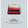 20W Fuel Series Powerbank 10.000 - Green