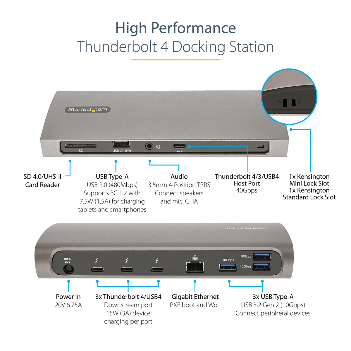 Thunderbolt 4 Dock 96W 2x4K 60Hz/1x8K