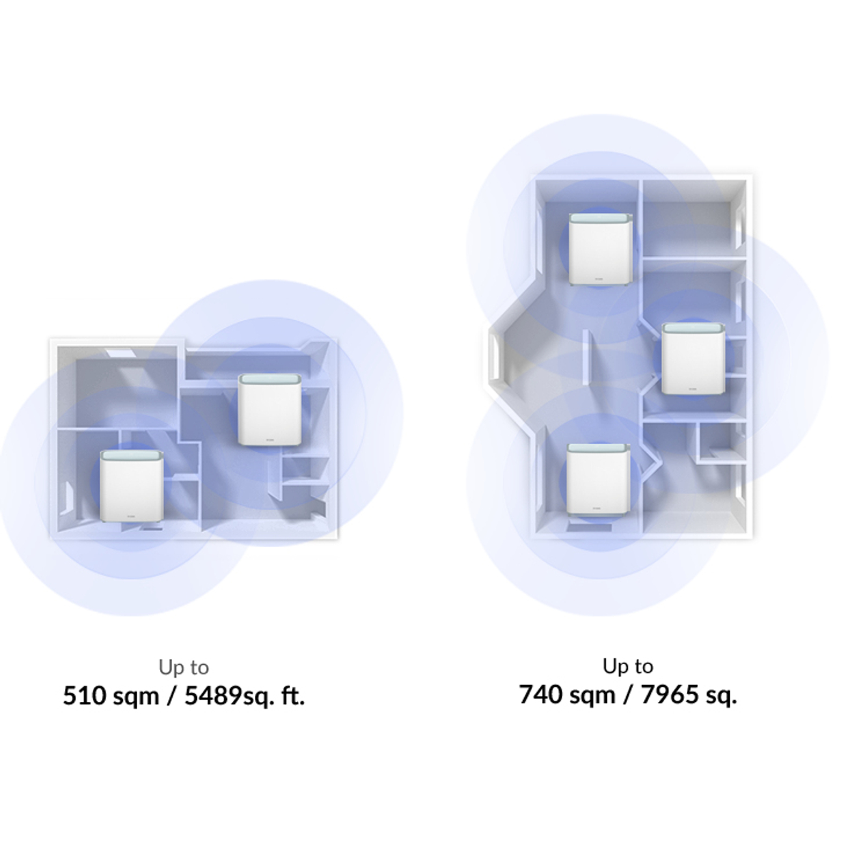 EAGLE PRO AI AX3200 Mesh System(3-Pack)