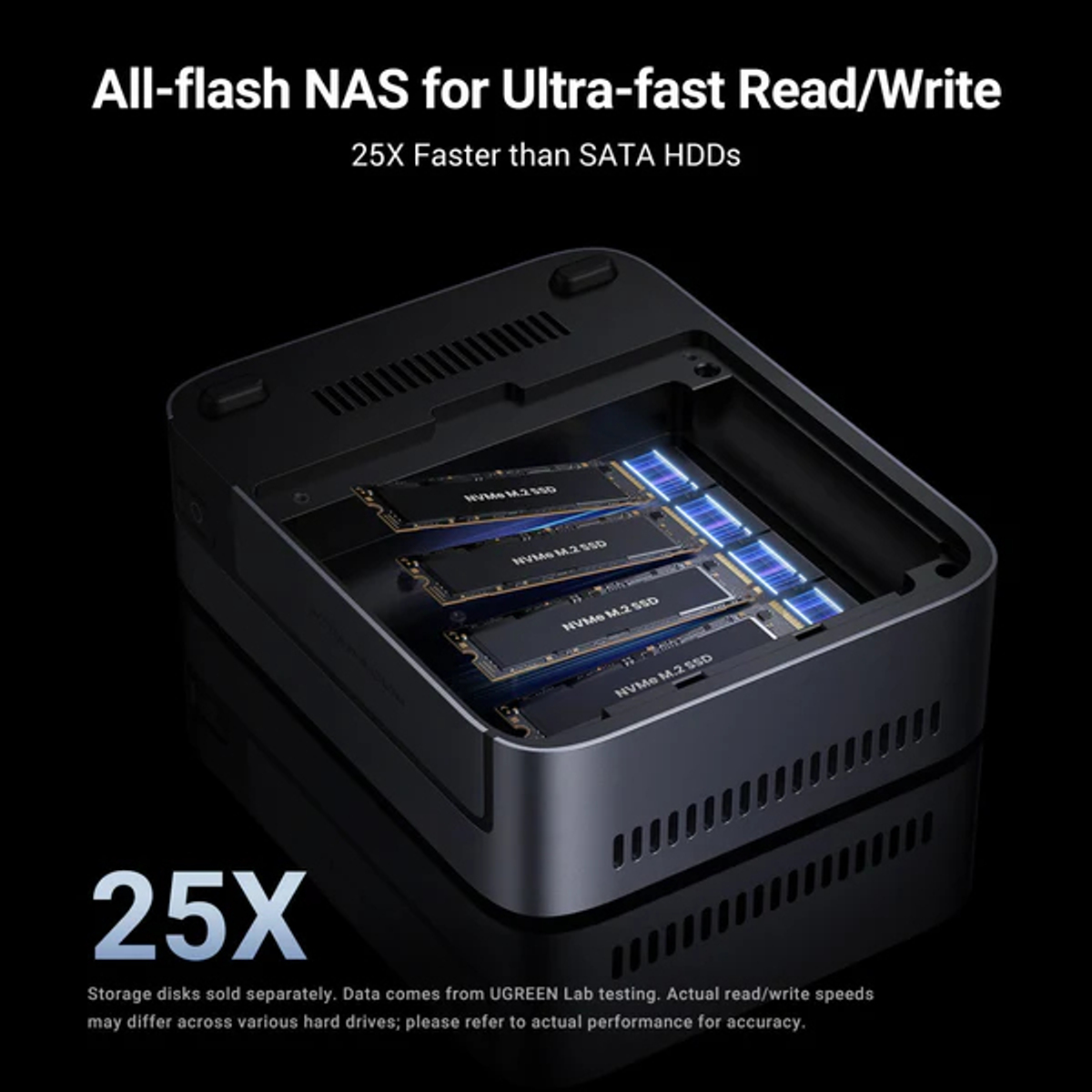 UGREEN NASync DXP480T Plus Flash NAS