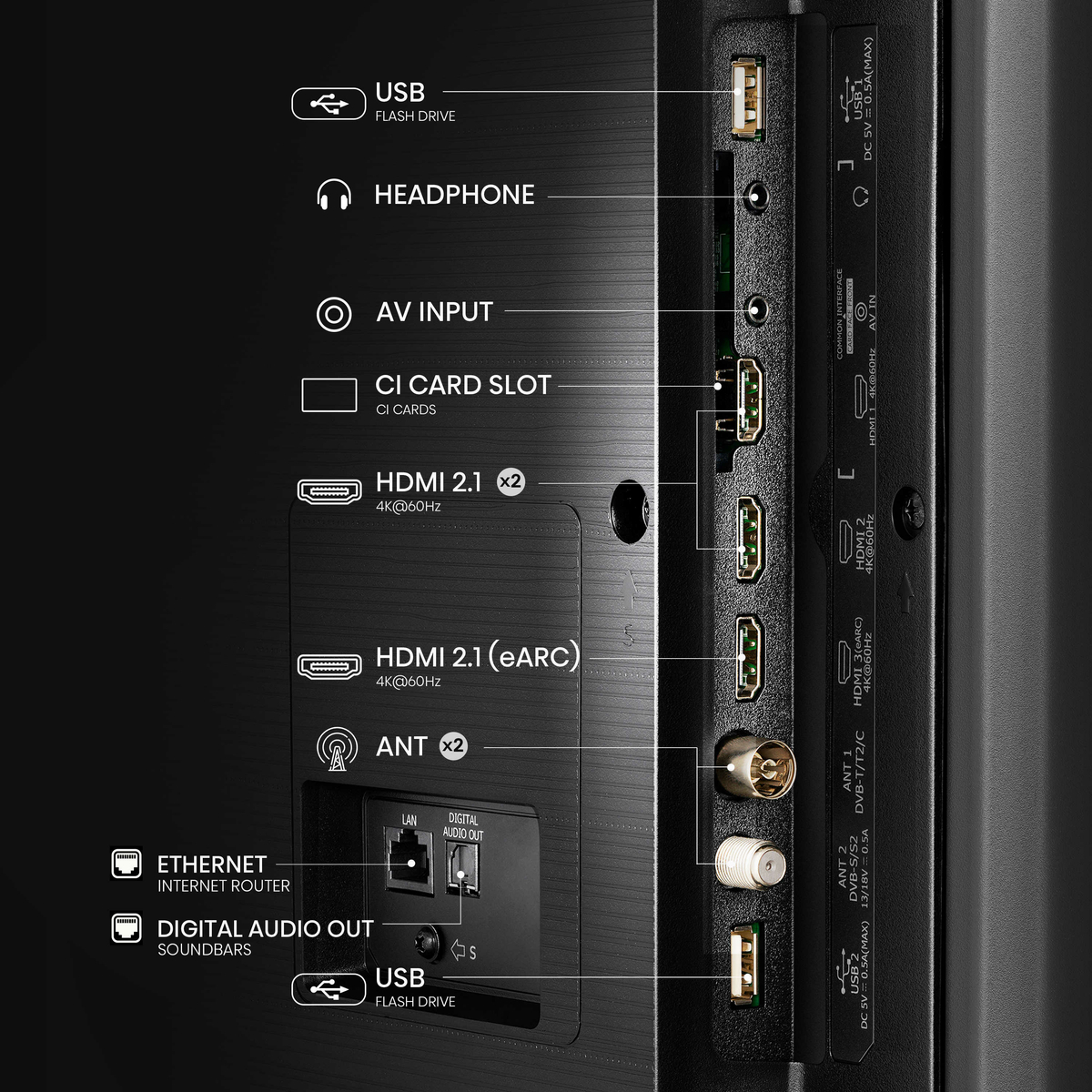 Hisense 50