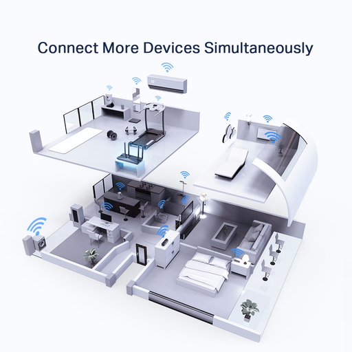 AX3000 Dual Band Gigabit Wi-Fi Router