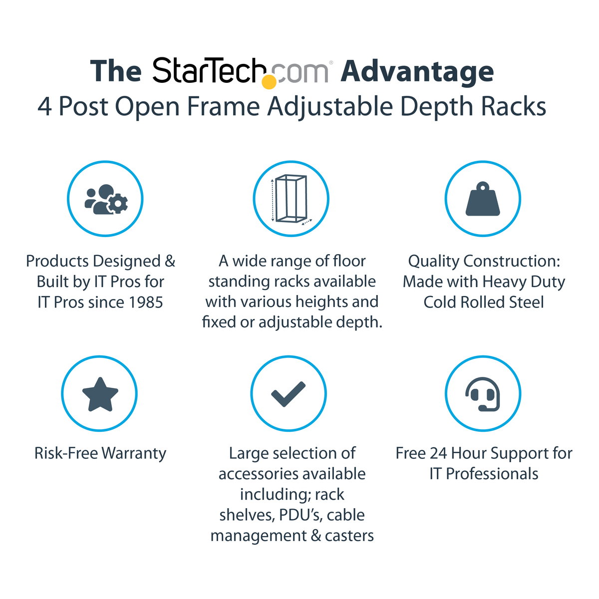 12U Adjustable Open Frame 4 Post Rack