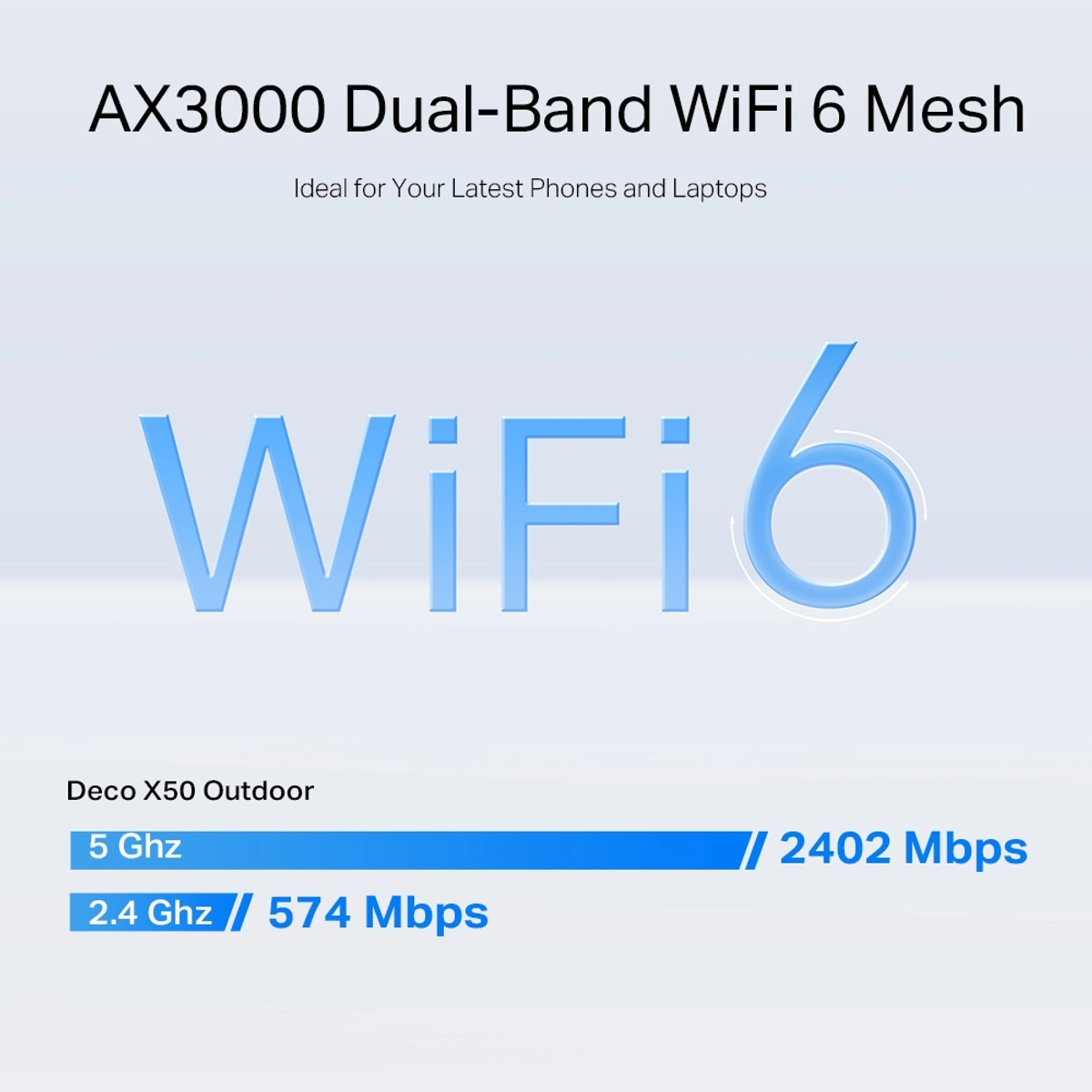 AX3000 Outdoor/Indoor Mesh Wi-Fi 6 Unit