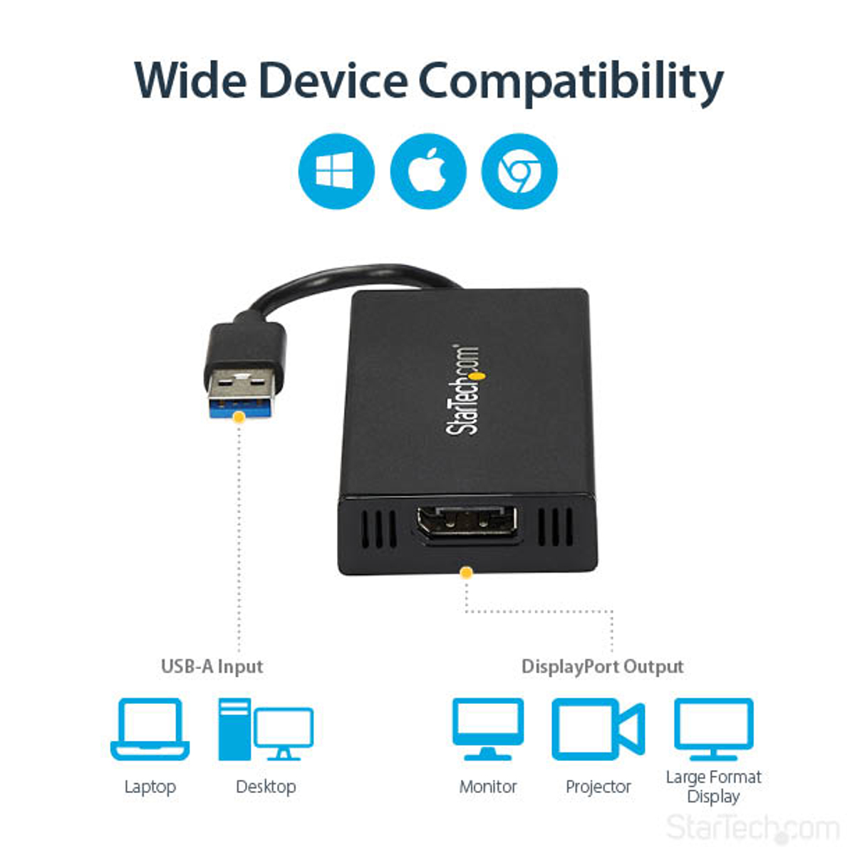USB 3.0 to 4K DP Ext Video Graphics Adpt