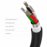 Type C 1m Cable