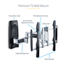 Corner Articulating TV Wall Mount VESA