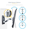 Corner Articulating TV Wall Mount VESA