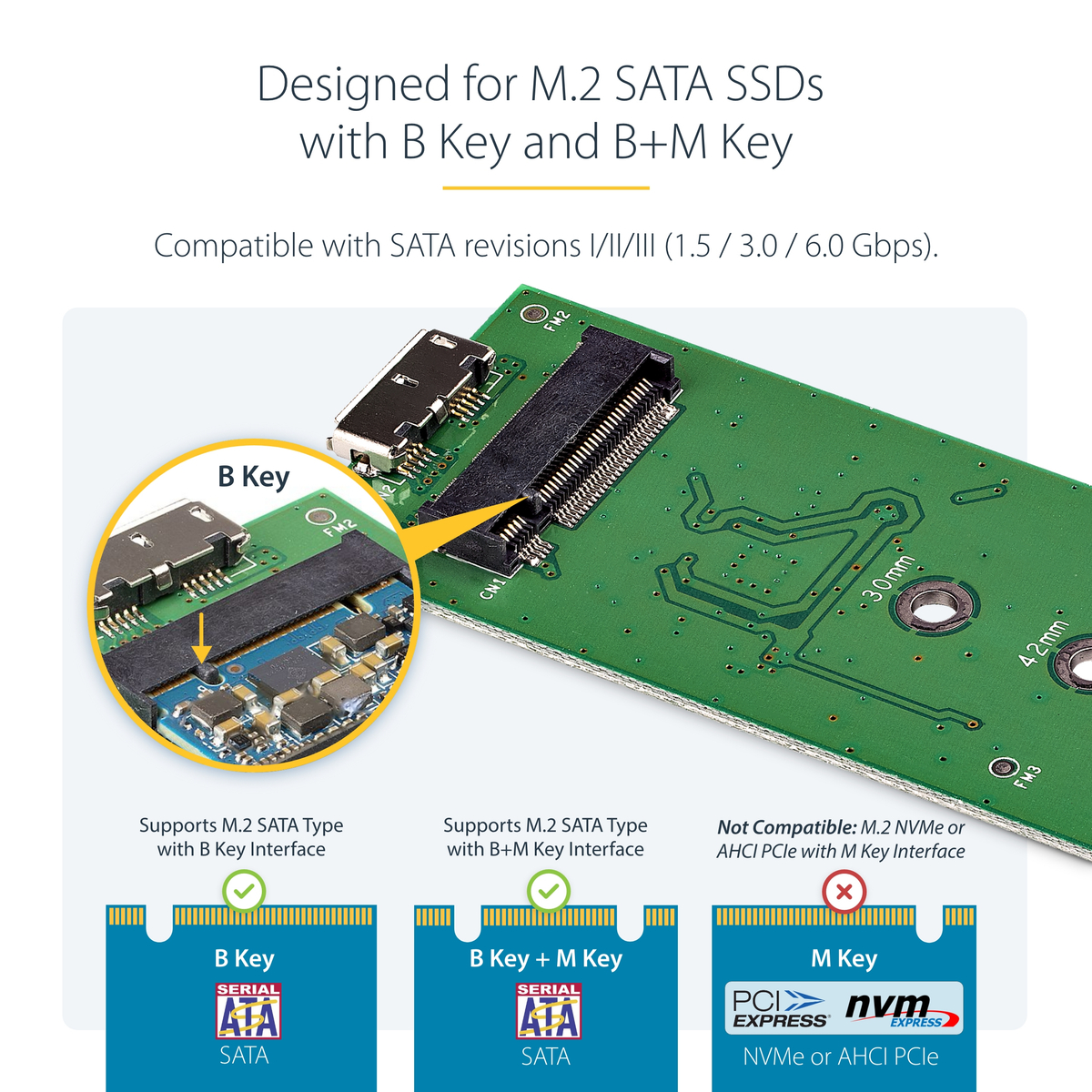 M.2 SATA external SSD enclosure