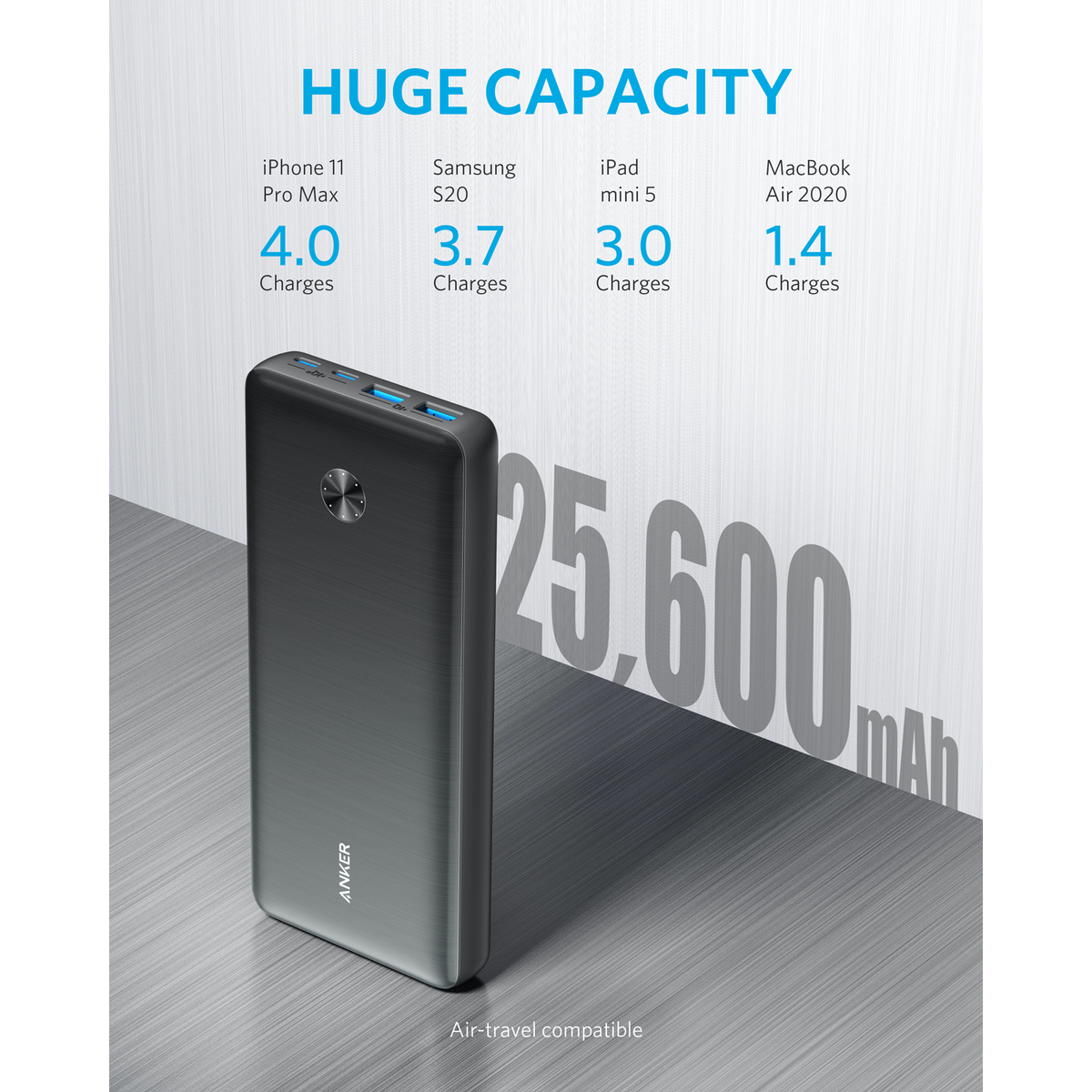 PowerCore III Elite 25600 100W
