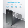 PowerCore III Elite 25600 100W