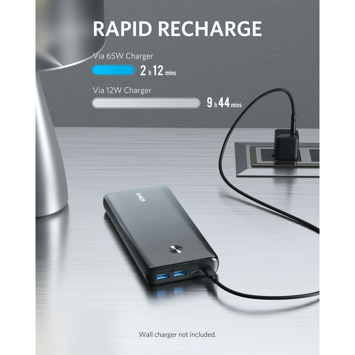 PowerCore III Elite 25600 100W