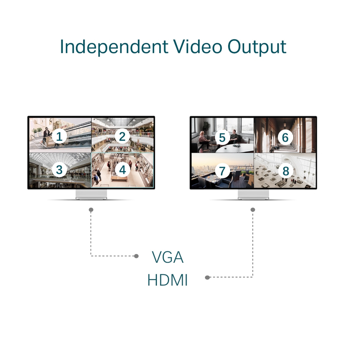 32 Channel Network Video Recorder