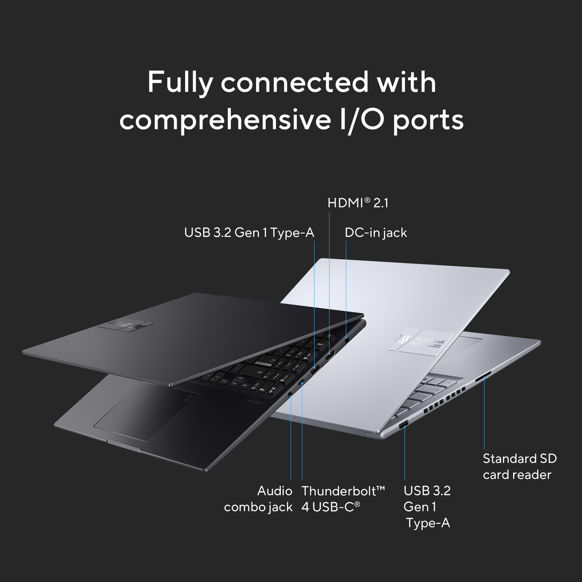 16.0 WUXGA I7 RTX4050 16GB 1TB WinH