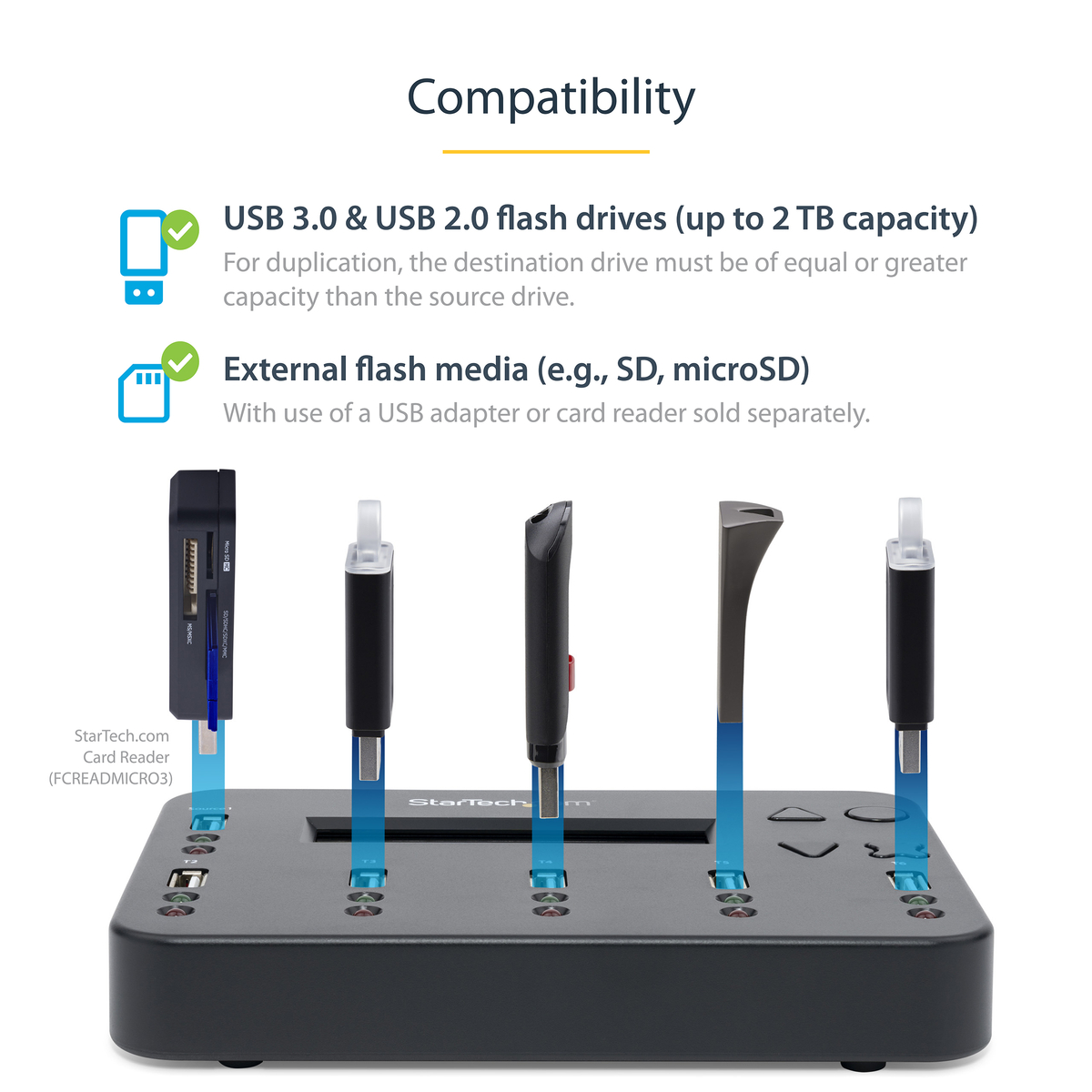 USB Flash Drive Duplicator & Eraser