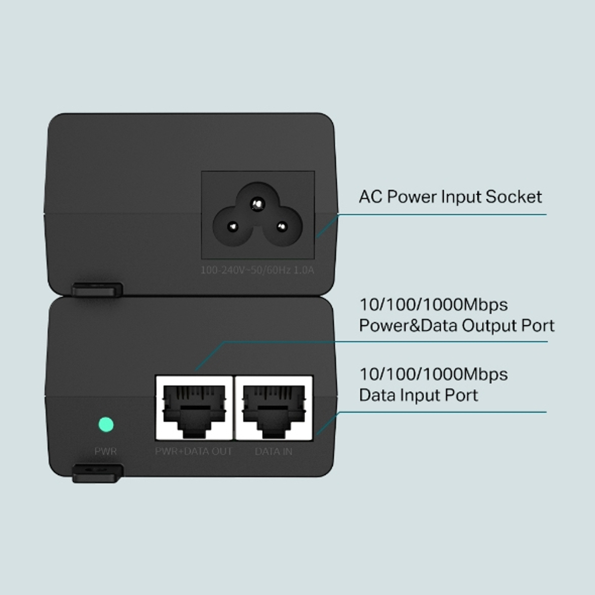 PoE+ Injector