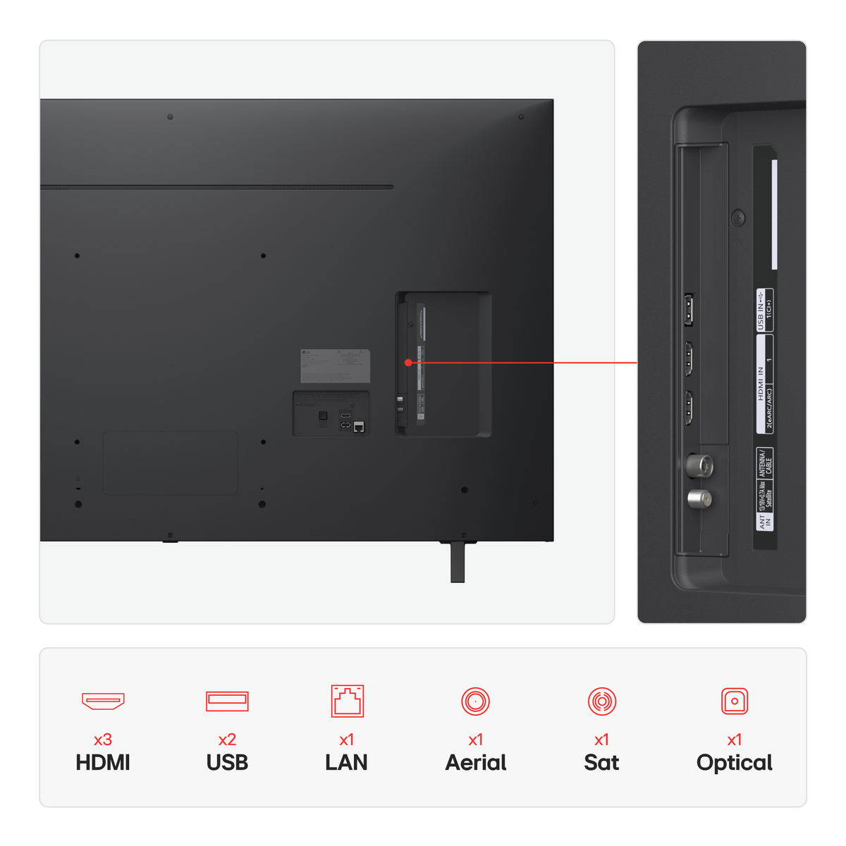 LG NANO80A 55 inch 4K UHD