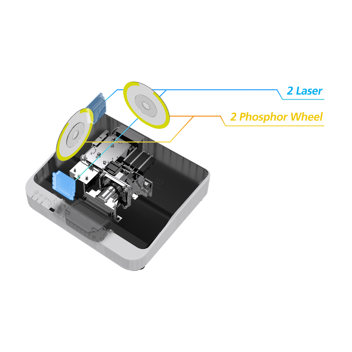 Ricoh PJ UHL3660 laser projector